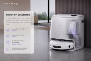 Floor-Care Systems